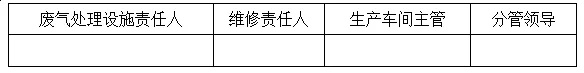 VOC监测设备运维服务 (6)