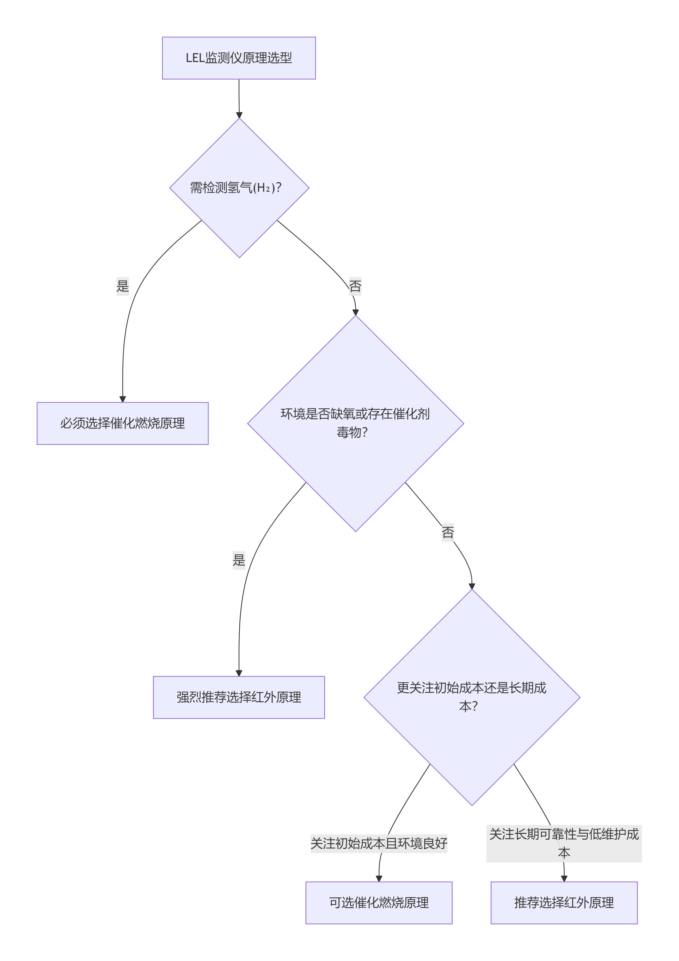 1764742494550687.png 1764742494550687.